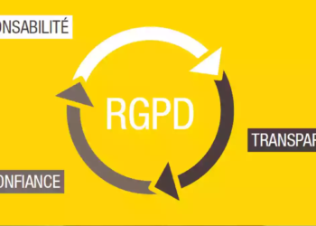 protection des données RGPD