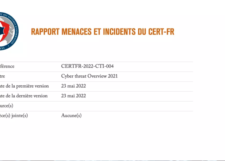 Cyber threat Overview 2021
