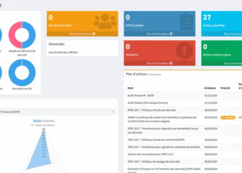 Diagnostic SPEC2217 SPSTi