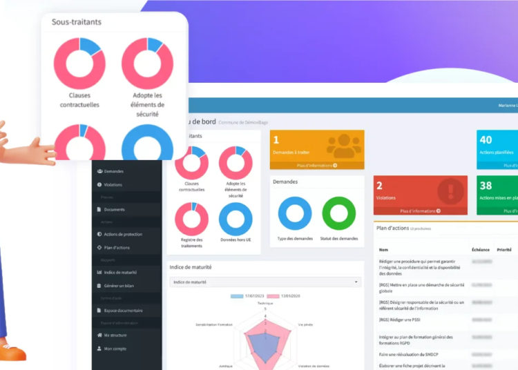 logiciel de conformité RGPD mission DPO