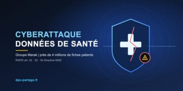 Illustration d'une cyberattaque contre des établissements de santé, données patients exposées